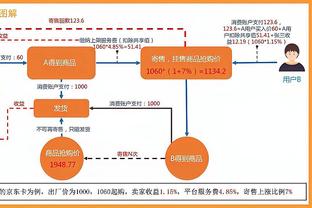 ?雄鹿全明星后战绩为6胜0负 同期与掘金并列联盟第一！